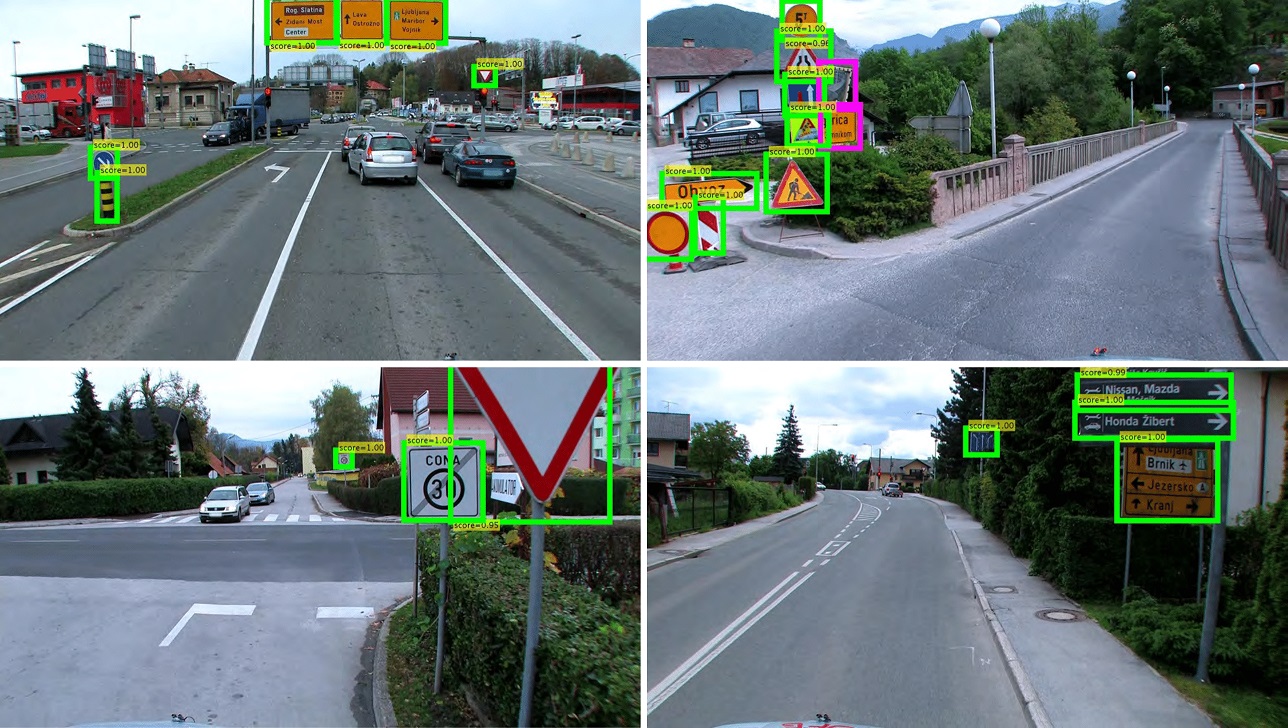 Traffic Sign Detection